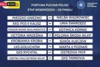 na fot.: Pary 1/8 finału Fortuna Pucharu Polski / fot. facebook Pogoń Nowe Skalmierzyce