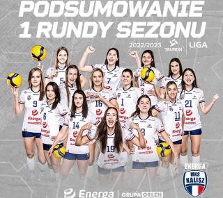 grafika. Energa MKS Kalisz