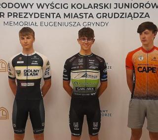 fot. KTK Kalisz